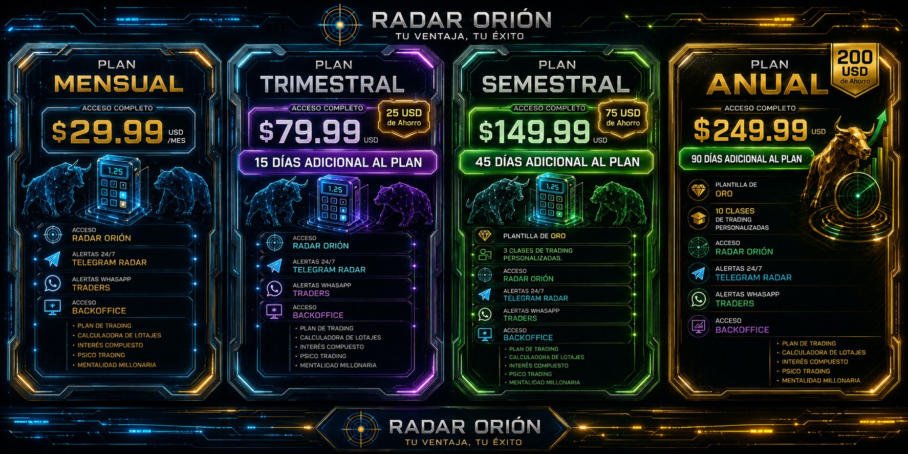 Planes Radar Ori&oacute;n: Mensual $29.99, Trimestral $79.99, Semestral $149.99, Anual $249.99